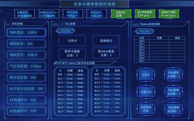 设备运行参数采集与监控